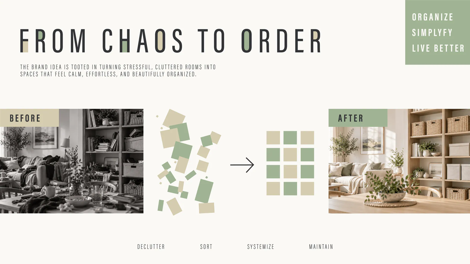 Home Order from chaos to order concept