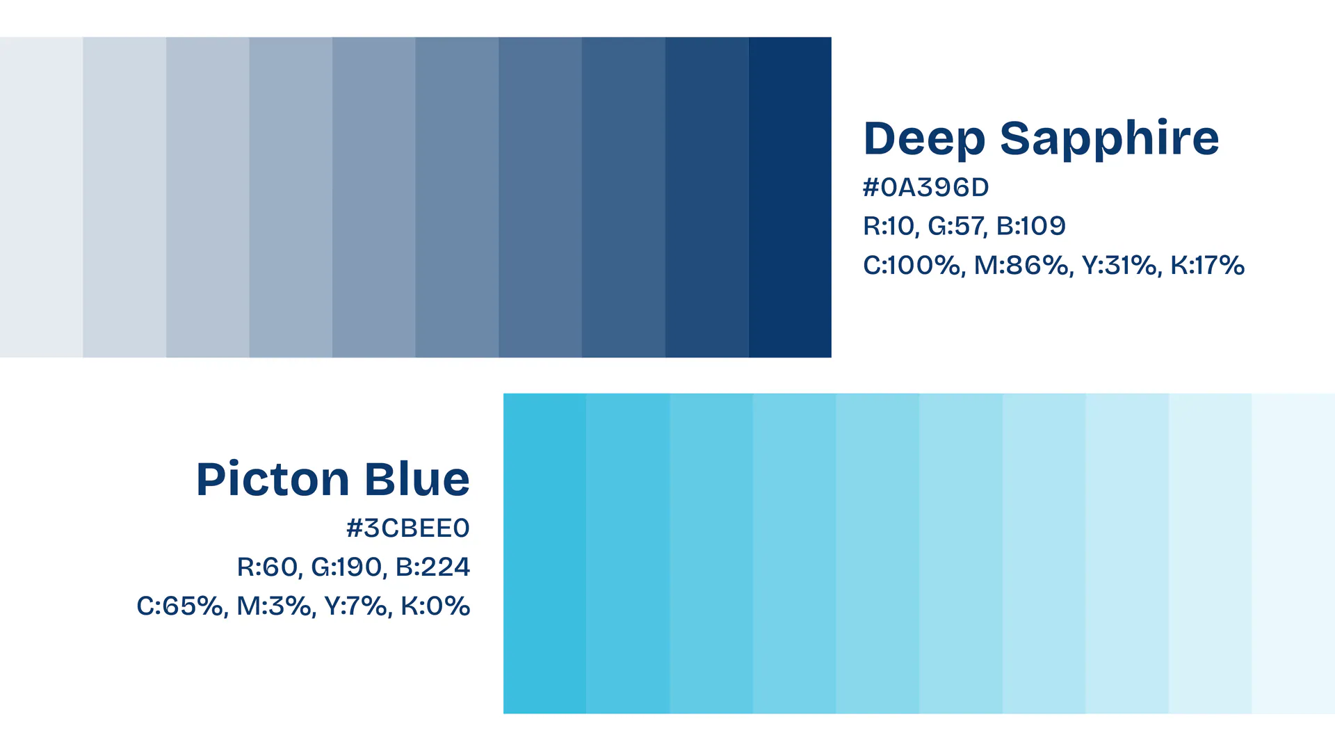 Syntra color system with deep sapphire and Picton blue
